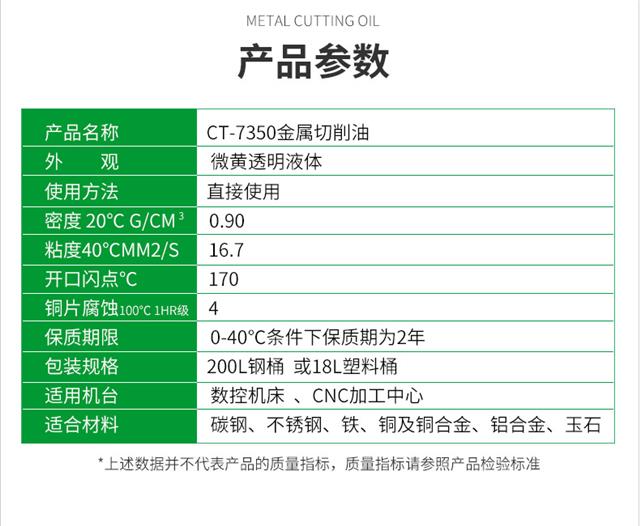 CT-7350金属切削油_10.jpg