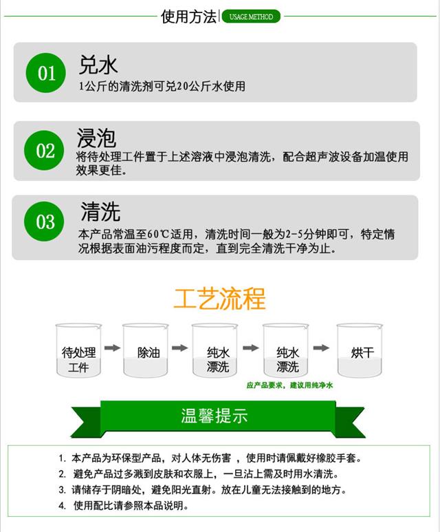 食品清洗剂1_07.jpg