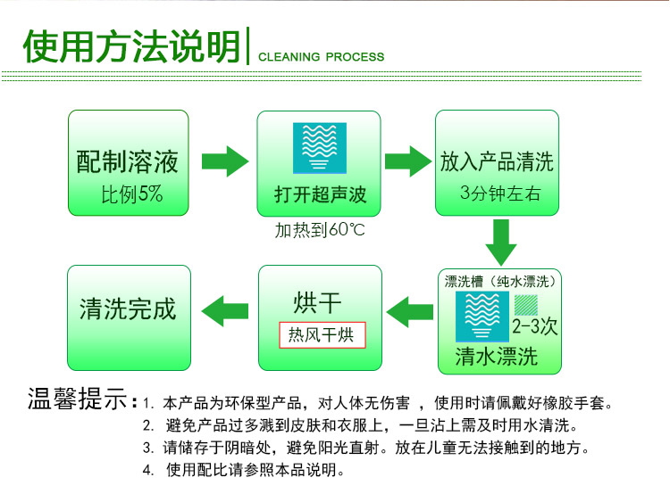 环保<a href='/jshbqxj.htm' class='keys' title='点击查看关于除蜡水的相关信息' target='_blank'>除蜡水</a>-详情750-1_15.jpg