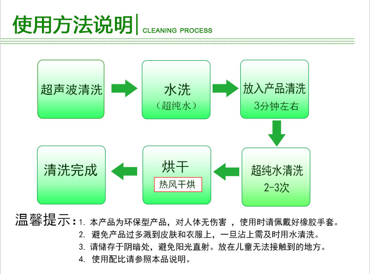 光学玻璃镀膜后清洗剂_13.jpg