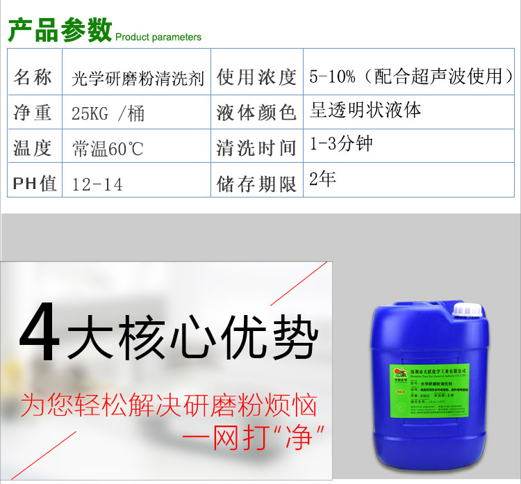 光学研磨粉清洗剂_03.jpg