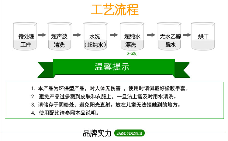 光学除胶剂_13.jpg