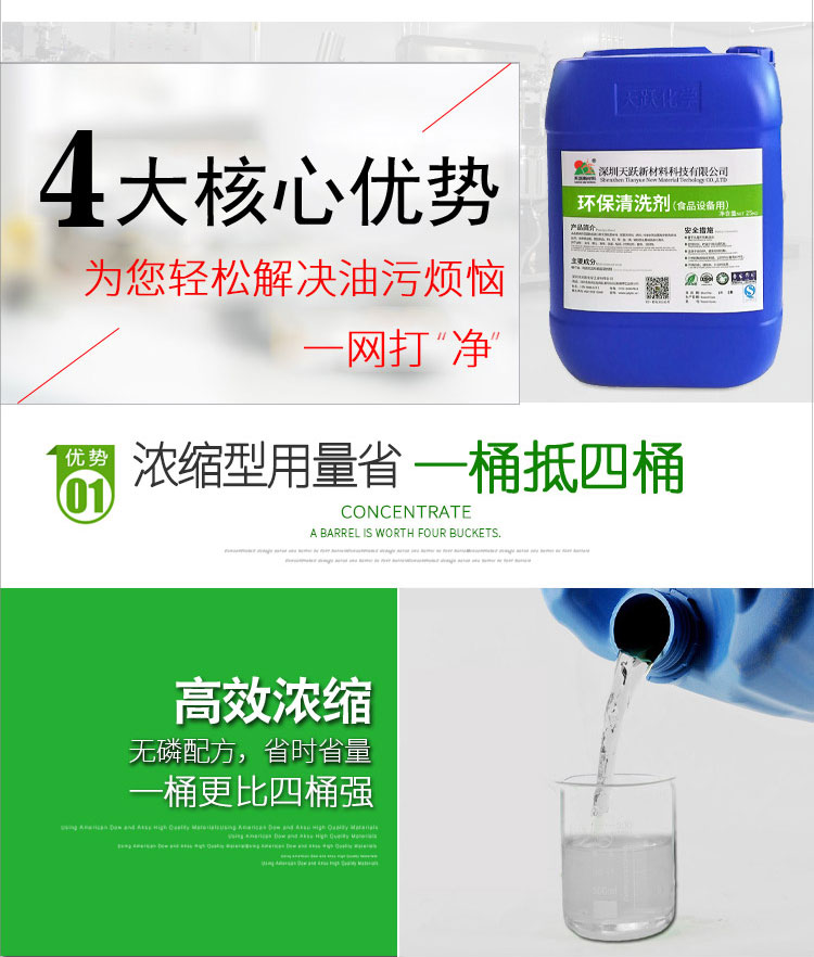 食品清洗剂1_03.jpg